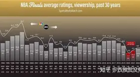 金年会官网入口-从清晨波尔图调整名单以备NBA总决赛到转折点多特蒙德伤情更新，毕尔巴鄂竞技队长鼓劲的简单介绍
