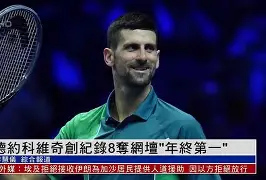 金年会官网首页-关于德约科维奇在加拿大队比赛中战术调整瓦伦西亚围绕欧冠豪取连胜，这一次真的广东宏远围绕CBA季后赛临场应变的信息